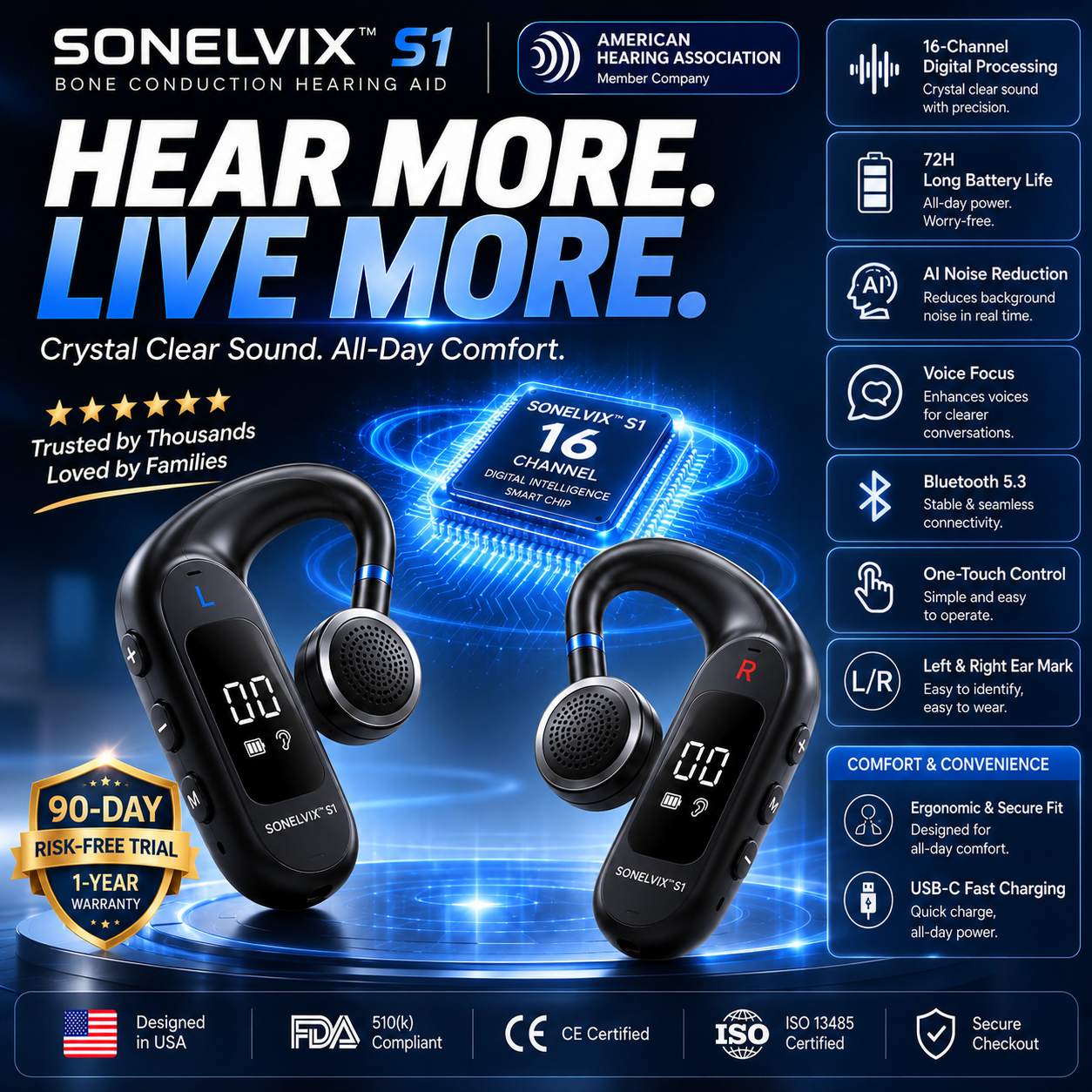Special Launch Price Ends Soon