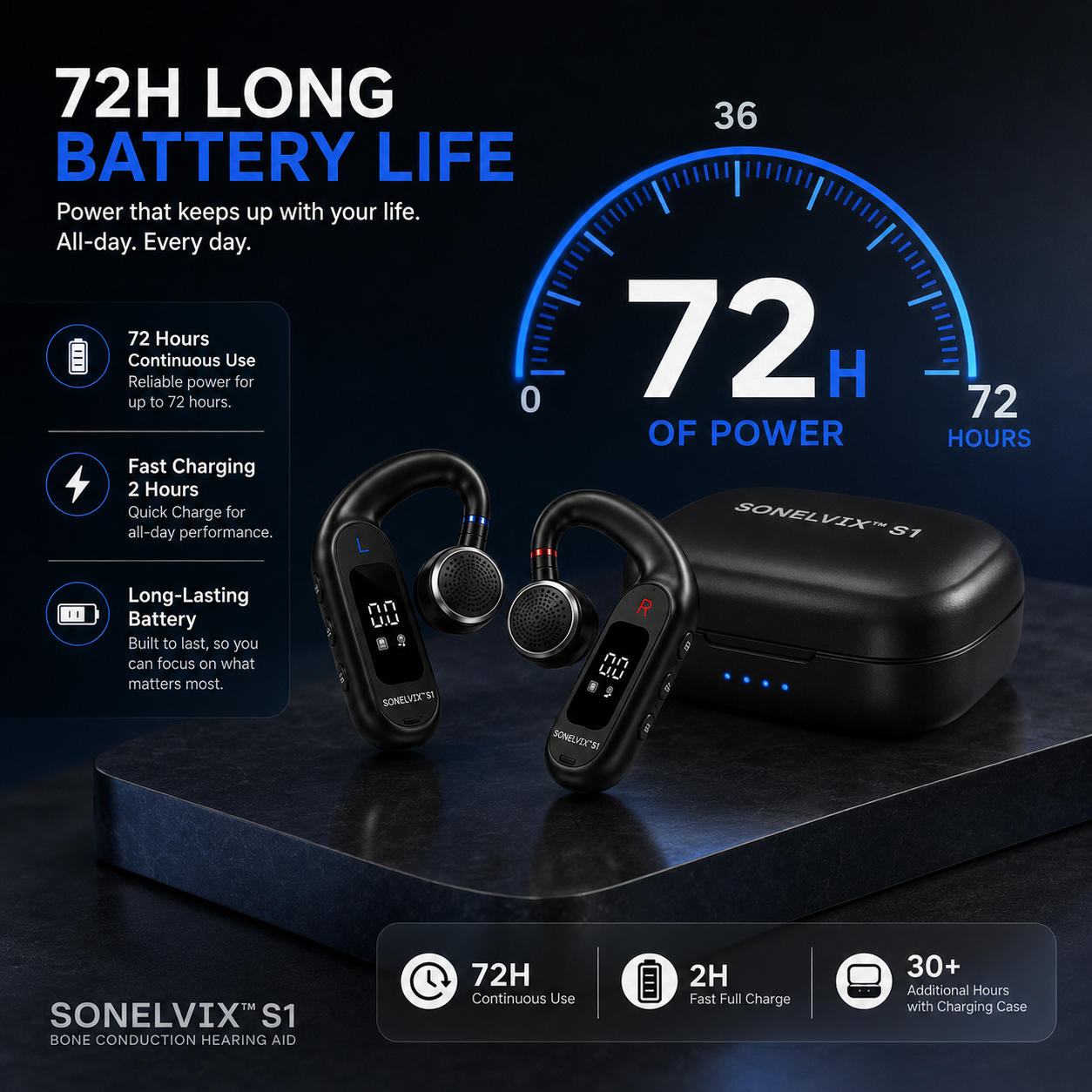 Special Launch Price Ends Soon
