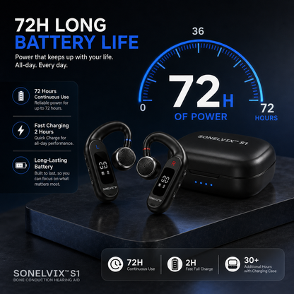Special Launch Price Ends Soon
